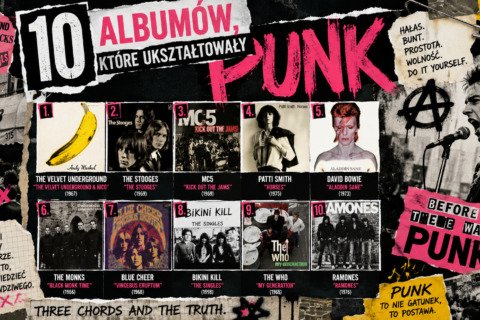 Albumy, które ukształtowały punk